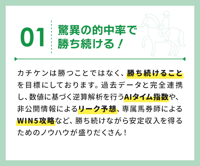 オーダーメイド＆速報でチャンスUP	