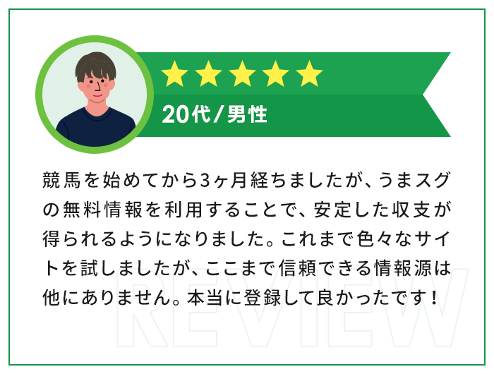 ★★★★★|20代・男性